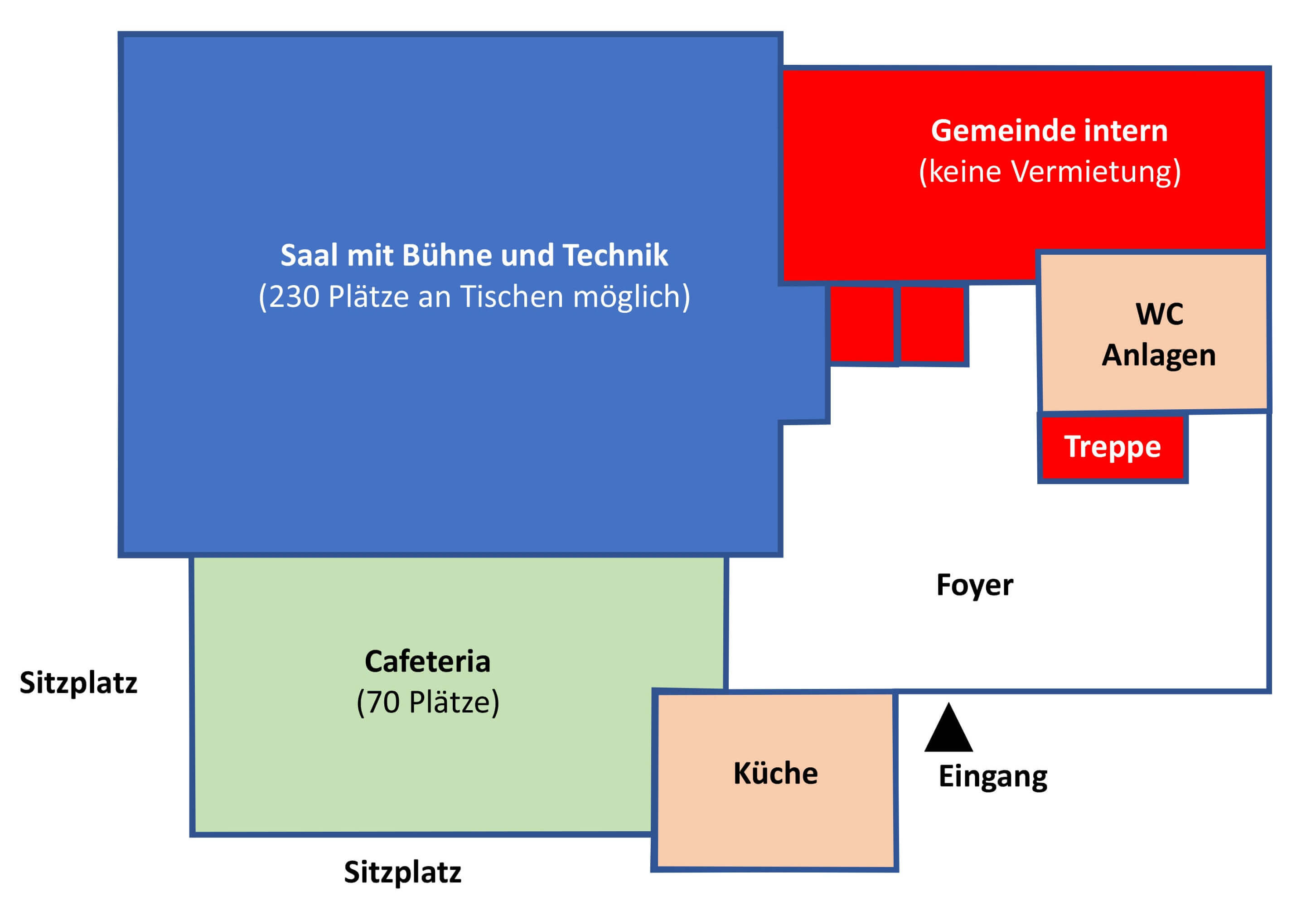 Raumaufteilung-OG-b Raumaufteilung-OG-b